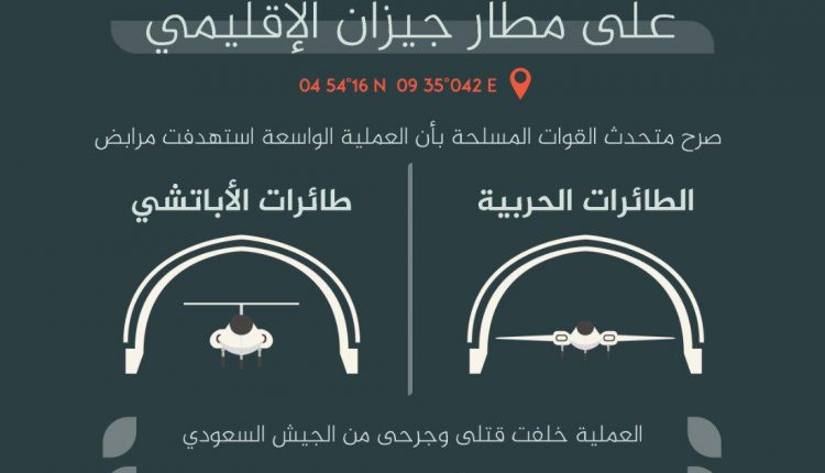 10 صواريخ باليستية نوع بدر1 على مطار جيزان الإقليمي